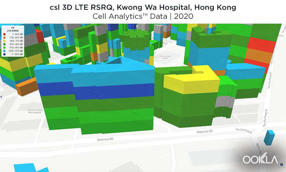 Cell_Analytics_Hong-Kong_LTE-RSRQ_1