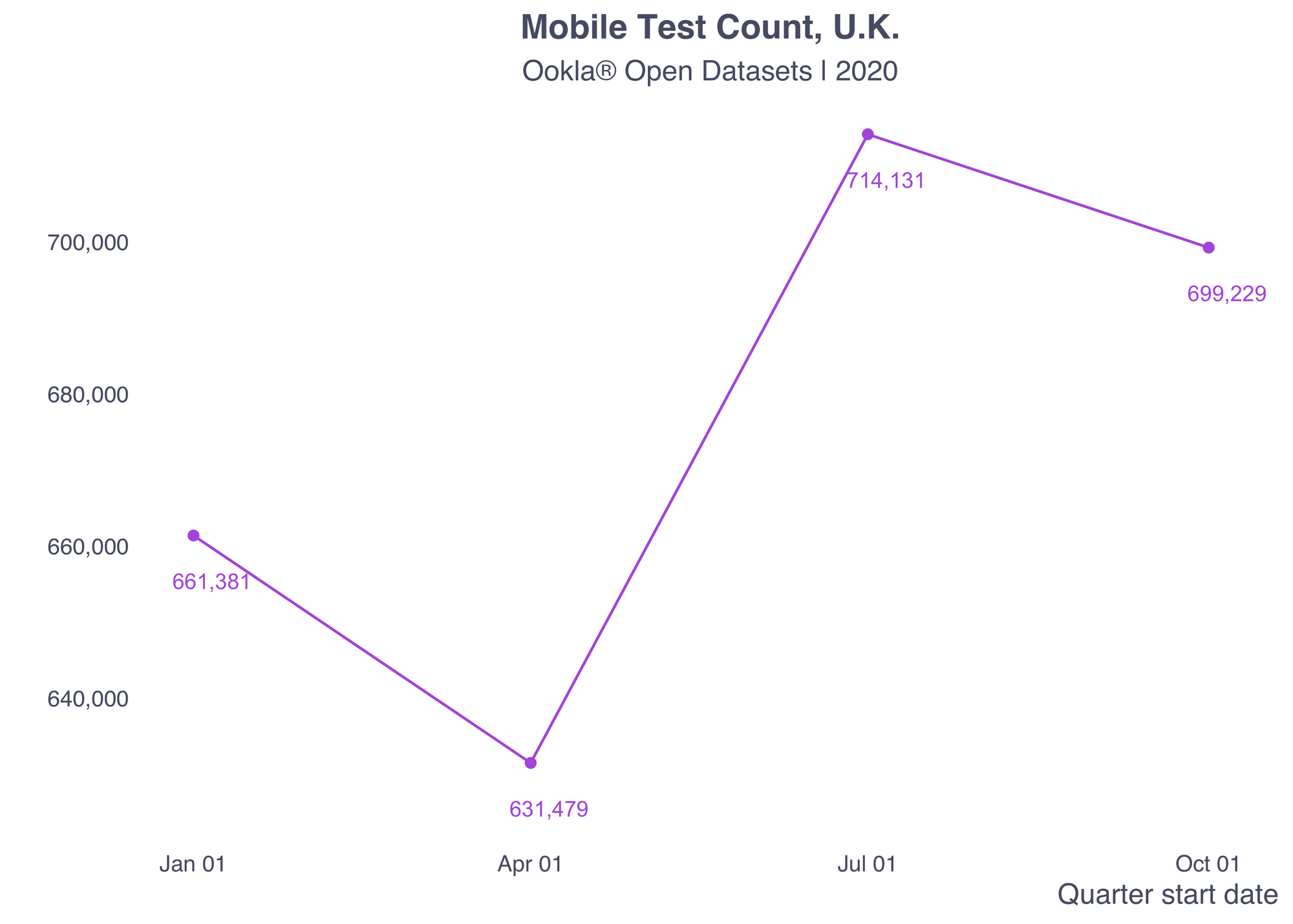 line_tests-1-1